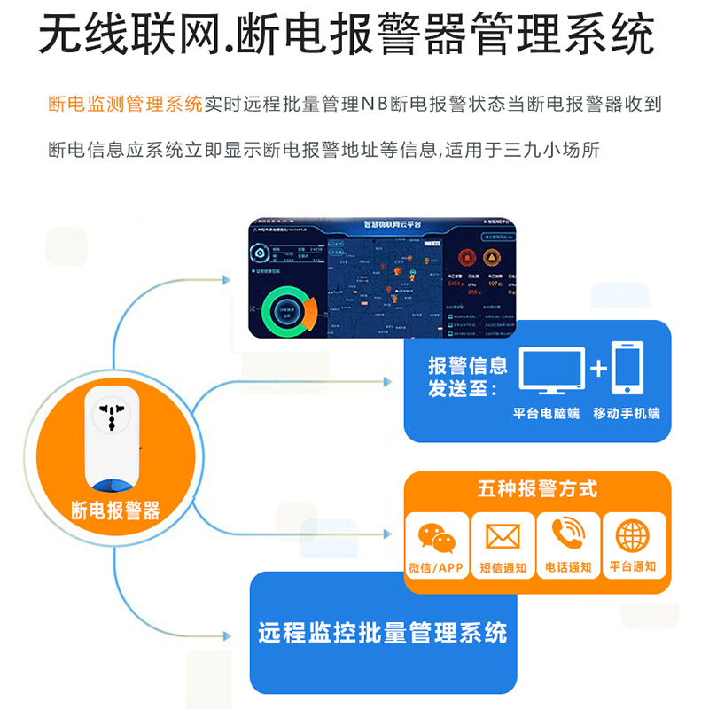 NB-IoT斷電報警器 機(jī)房停電高溫報警 DD-N01